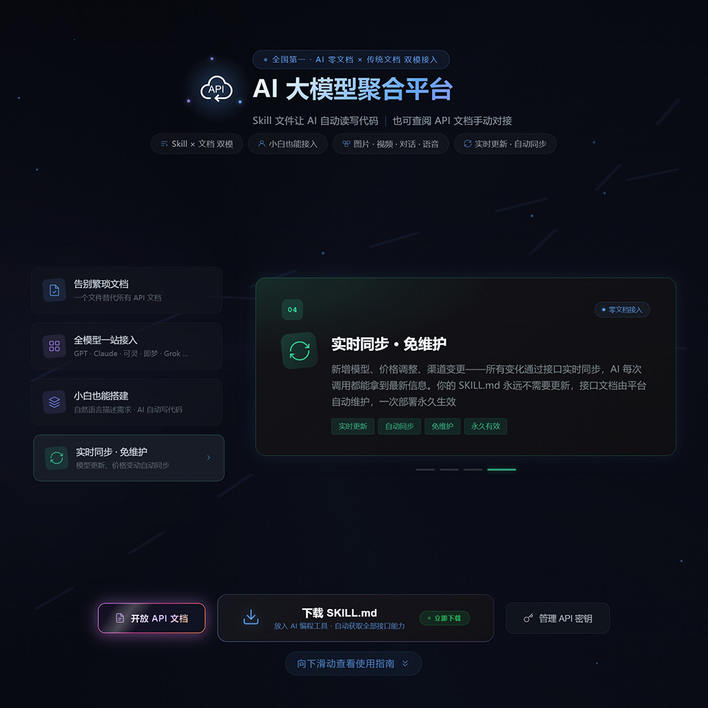 菁选灵创API集成系统示意